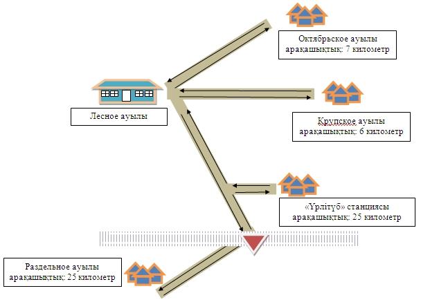 Түлкі әйелмен порно