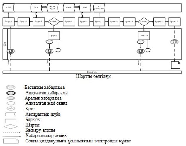 Ескі әйелдер порно Емшек сүтімен жыныстық қатынасқа түскен аналармен порно