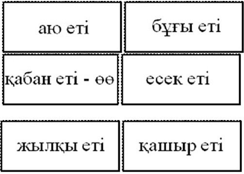 Womb фильміндегі секс көріністері