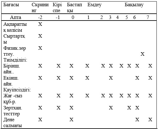 Ресейлік корпоративтік порно