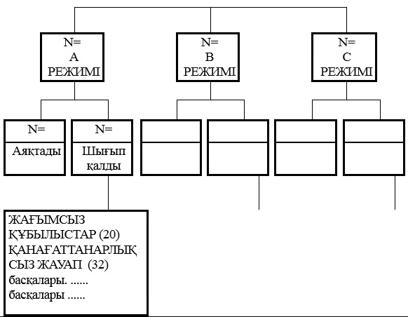 Кунилингус бизнес-ханымы