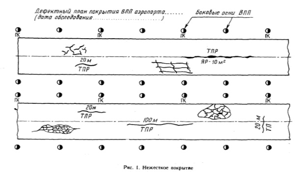 Сайт ДСК Стройдорэкспорт > ООО 