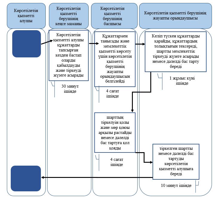 hotwiferio әйелі екі ДП спермы Инна Видгоф жалаңаш