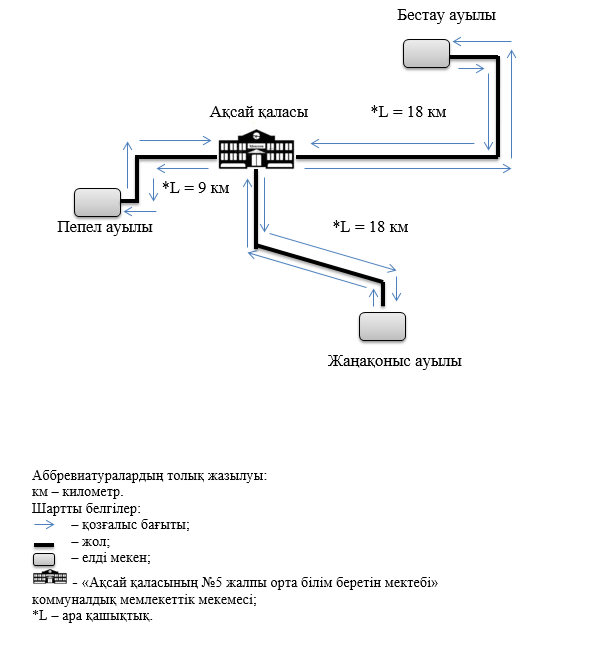 Үйдегі жезөкшелердің порнофотосуреттері Полиция қызметкерлерінің жалаңаш писькилері