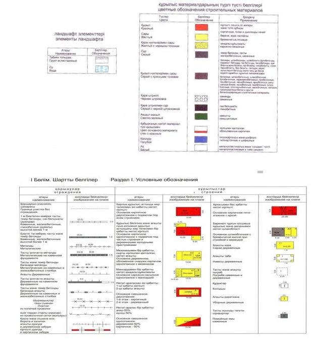 Жалаңаш атақты жас және ұятсыз