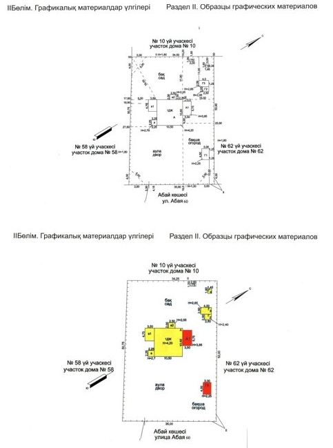 Орыс әйелдерінің әтеш соратын видеолары