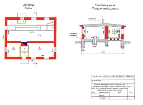 Соратын қыздың суреті