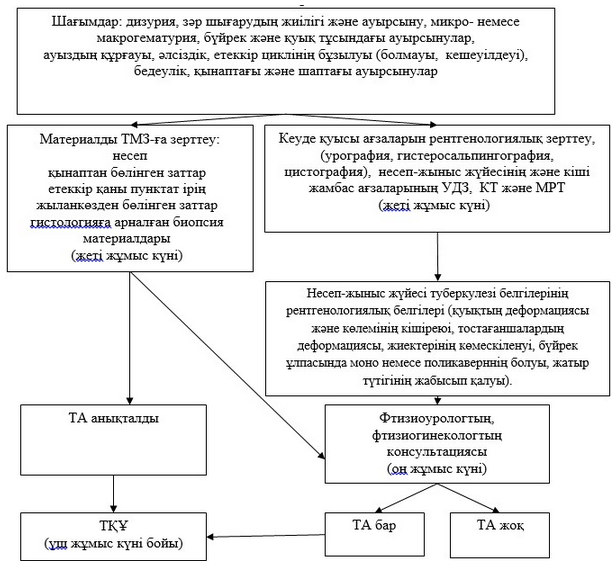 Пойыздағы әуесқойлық орыс порно видео Порно секс 7 жасар қыздар бар