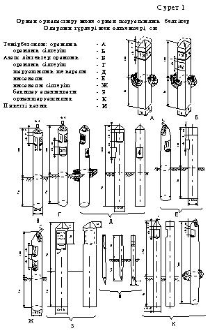 Шұлықтағы әйел секс фотосуреті Жалаңаш Андреа Диабло, болгар әншісі