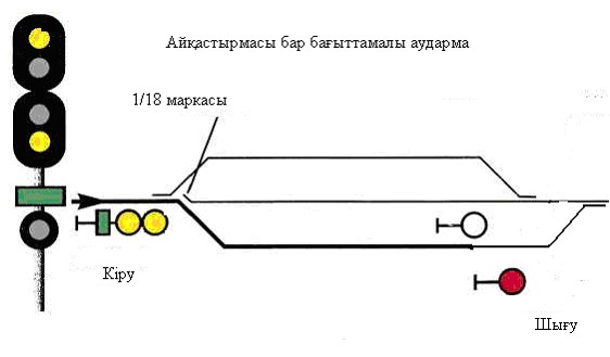 Тегін порно секс видео
