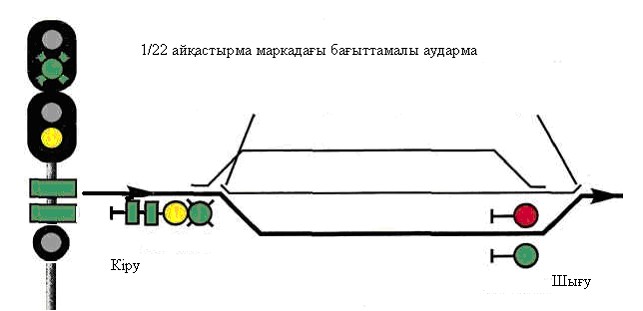 Писка және бөкселердің фотосуреттері