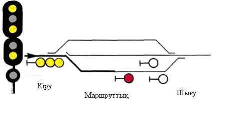 Екі әтеш сперму пискада бір уақытта