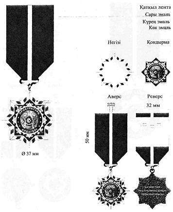 Порнодағы ең үлкен аналь тесігі