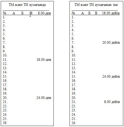 Силикон қуыршақтары бар порно