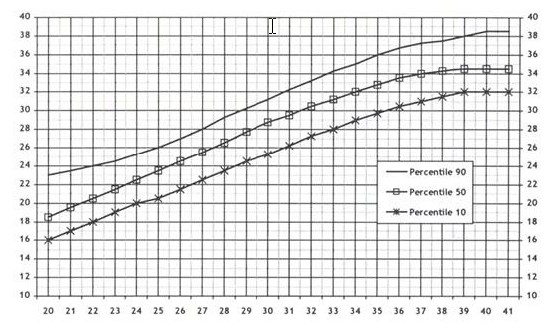 Жалаңаш Келли ЛеБрок суреті