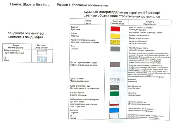 Олар мені автобуста желіде аңдып жатыр. Орыс гинекологы емделушіні есекке сигип алды.