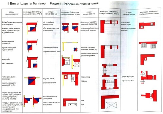 Brazzers порно секс жетілген анасы ұлын арбады