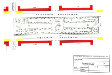 Минутқа дейін порно көріңіз