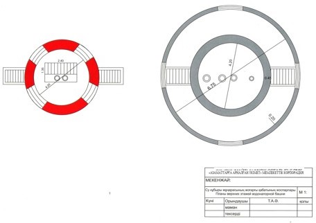 Медбике жыныс мүшесіне катетер енгізді.