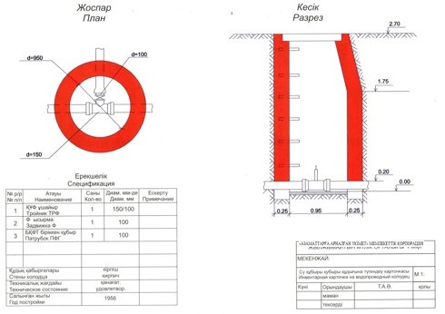 Дик анальдік фотосуретке түседі