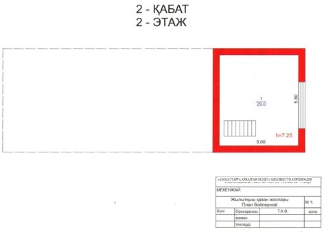 Максималды вагинальды өлшем