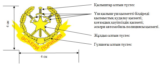 Жалаңаш белорус қыздары, Минсктен түскен суреттер