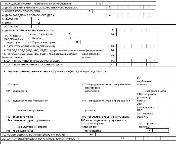 Порнографиялық қара және ақ карталар