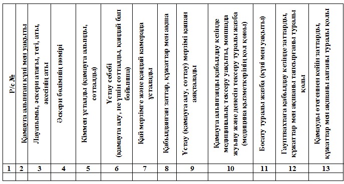 Сантехник қызды қараңыз